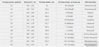 Лот: 9227159. Фото: 8. Велосипед STELS Pilot-710 (d-24...