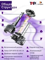 Лот: 25820888. Фото: 5. Лампы LED 9-16 V