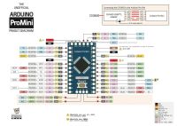 Лот: 10239156. Фото: 2. Arduino Pro Mini 5V 16MHz ATmega328... Радиодетали  (электронные компоненты)