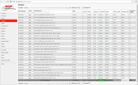 Лот: 2342336. Фото: 3. Продам интернет-магазин KrasParfum... Бизнес