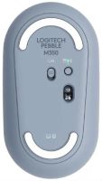 Лот: 24948422. Фото: 4. Мышь беспроводная Logitech M350... Красноярск
