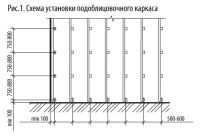 Лот: 6746472. Фото: 2. Кронштейн для фасада, подсистема... Отделочные материалы