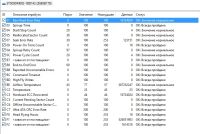 Лот: 6394501. Фото: 3. Жесткий диск Seagate ST500DM002... Компьютеры, оргтехника, канцтовары