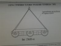 Лот: 16516741. Фото: 7. Технологический процесс ремонта...