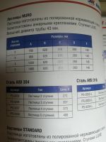 Лот: 20422085. Фото: 2. Лестница для бассейнов. Для дачи, дома, огорода, бани, парка
