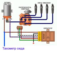 Лот: 7856953. Фото: 2. Автомобильный цифровой тахометр... Оснащение, оборудование, аксессуары