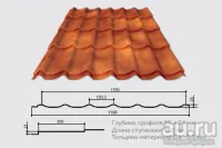 Лот: 20125484. Фото: 3. МеталлочерепицА Супермонтеррей... Строительство и ремонт