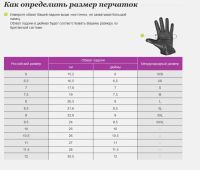 Лот: 4884628. Фото: 2. Перчатки, отличный подарок. Женская одежда
