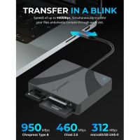Лот: 23341370. Фото: 3. Картридер Sabrent USB-C Multi-Card... Компьютеры, оргтехника, канцтовары
