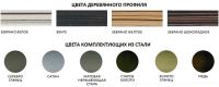 Лот: 11596053. Фото: 3. Карниз настенный профильный Президент. Домашний быт