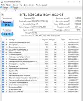 Лот: 19699309. Фото: 3. SSD Intel 530 180Gb 2'5 SATA SSDSC2BW180A4... Компьютеры, оргтехника, канцтовары