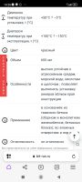 Лот: 20995557. Фото: 3. Химический анкер Bit-ex. Строительство и ремонт