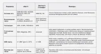 Лот: 14051161. Фото: 2. Смарт-терминал aQsi -5Ф (онлайн... Оборудование