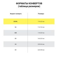 Лот: 21315775. Фото: 5. Конверты почтовые Е65 правое окно...