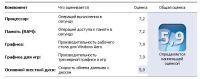 Лот: 13424300. Фото: 3. 4-х ядерный игровой системный... Компьютеры, оргтехника, канцтовары