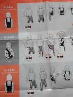 Лот: 15785767. Фото: 4. Эрго рюкзак Ergobaby original...