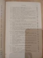 Лот: 15838799. Фото: 5. Прикладная газовая динамика. Г...