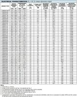 Лот: 20077144. Фото: 2. Диод защитный (TVS, супрессор... Радиодетали  (электронные компоненты)