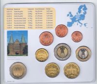 Лот: 10455842. Фото: 2. Германия евро набор 2006 8 шт... Монеты