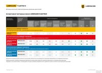 Лот: 17346093. Фото: 10. Автомасло Lubrigard Fleetmax HP...
