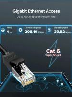 Лот: 25529819. Фото: 5. Кабель сетевой UGREEN NW102 (20158...