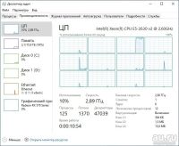 Лот: 16539047. Фото: 5. Комплект Intel Xeon E5-2630v2...