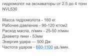 Лот: 25383384. Фото: 6. Гидромолот NVL 530 на мини экскаватор