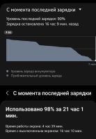 Лот: 24912461. Фото: 5. Samsung Galaxy A50 4/64GB