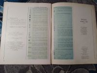 Лот: 23273394. Фото: 5. Мартыненко Вязание и мода 1980