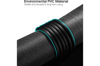 Лот: 25415634. Фото: 7. Кабель UGREEN US102 (10309) USB...