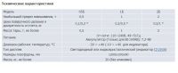 Лот: 3501854. Фото: 2. Платформенные и складские весы... Оборудование
