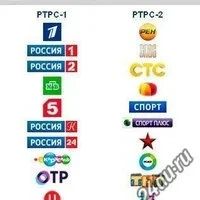 Лот: 6944799. Фото: 3. DVB-T2 Приставка для цифрового... Бытовая техника