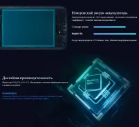 Лот: 19443380. Фото: 8. Новые Xiaomi Redmi 9A 2/32GB Glacial...