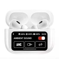 Лот: 25795614. Фото: 3. TWS BLUETOOTH ГАРНИТУРА SGS Air... Бытовая техника