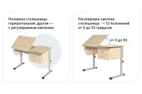 Лот: 23621157. Фото: 3. Ученический стол Hoff Осанка. Мебель