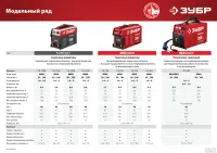 Лот: 17164174. Фото: 3. Сварочный аппарат инверторный... Строительство и ремонт