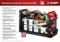 Лот: 17164174. Фото: 4. Сварочный аппарат инверторный... Красноярск