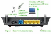 Лот: 11726265. Фото: 2. Новый Wi-Fi роутер ASUS RT-N11p... Сетевые устройства