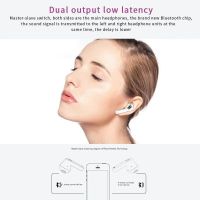 Лот: 22147782. Фото: 2. %%%TWS BLUETOOTH ГАРНИТУРА H35T... Аудиотехника