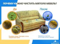 Лот: 19878667. Фото: 5. Прокат/Аренда моющего пылесоса...