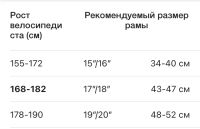 Лот: 19982370. Фото: 3. Jamis cross country 2.0 велосипед... Спортивные товары