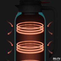 Лот: 13534909. Фото: 3. Термос Xiaomi Viomi 1.5L | корпус... Домашний быт