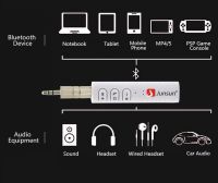 Лот: 11232008. Фото: 4. Bluetooth AUX адаптер. Красноярск