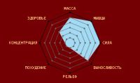 Лот: 3187542. Фото: 2. Креатин моногидрат Creatine Micronized... Спортивные товары
