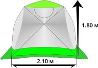 Лот: 22162018. Фото: 3. Палатка ЛОТОС Куб 3 Компакт Термо. Туризм, охота, рыбалка, самооборона