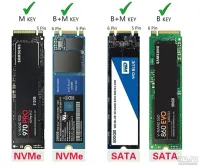 Лот: 19301264. Фото: 6. 2в1 USB3.1 адаптер M.2 SSD с поддержкой...