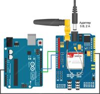 Лот: 19210780. Фото: 2. GSM шилд SIM900 для Arduino UNO. Радиодетали  (электронные компоненты)