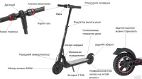 Лот: 20544987. Фото: 5. Уценка! Электросамокат Kugoo S1...