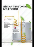 Лот: 21346823. Фото: 2. Самогонный аппарат, дистиллятор... Приготовление напитков