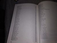 Лот: 10171154. Фото: 8. Первый съезд народных депутатов...